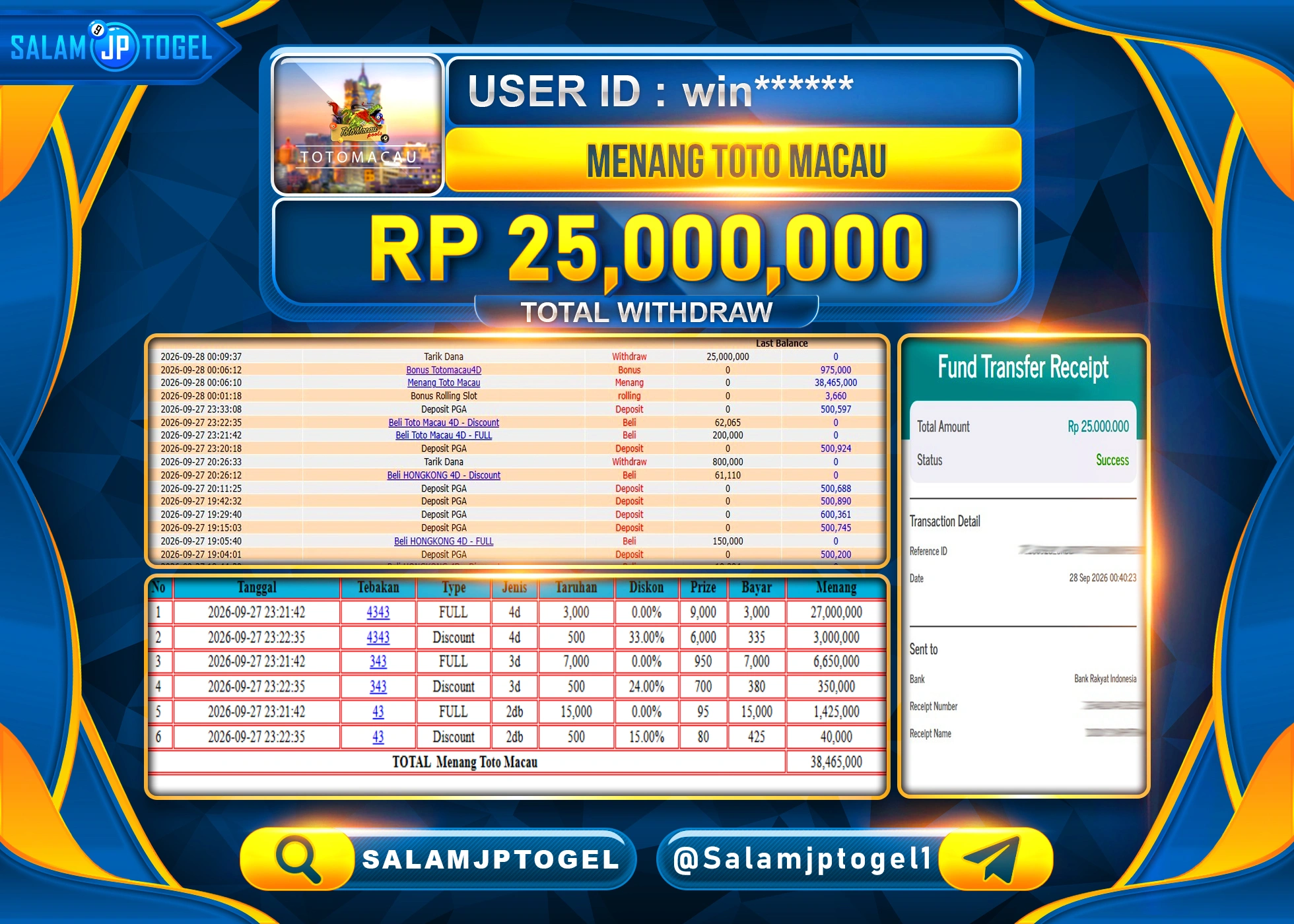 SALAMJPTOGEL JACKPOT MENANG TOGEL TOTO MACAU 4D Rp.25,000,000 - LUNAS