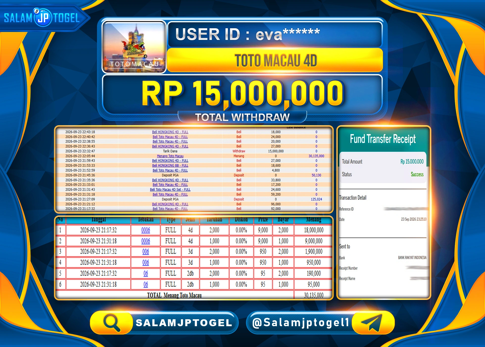 SALAMJPTOGEL JACKPOT MENANG TOGEL TOTO MACAU 4D Rp.15,000,000 - LUNAS