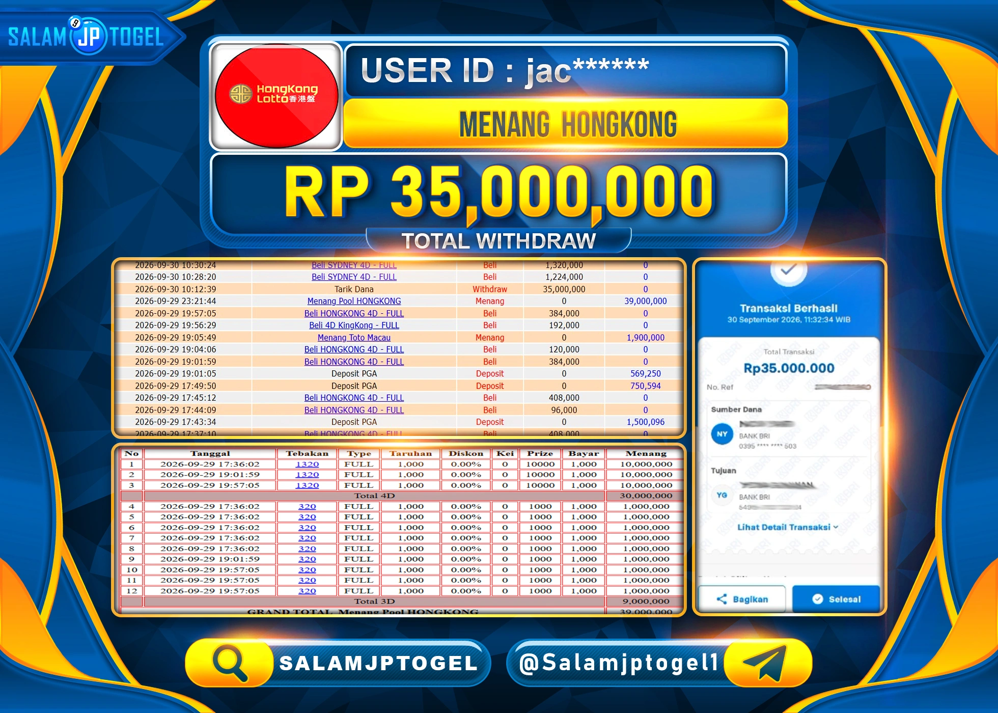 SALAMJPTOGEL JACKPOT MENANG TOGEL HONGKONG LOTTO Rp.35,000,000 - LUNAS
